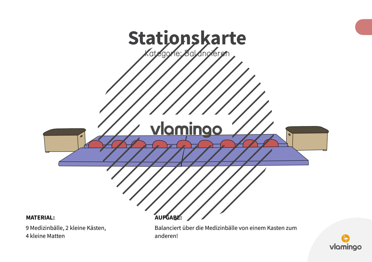Bewegungslandschaften: 100 Stationskarten (Kinderturnen & Sportunterricht) – Paket 1