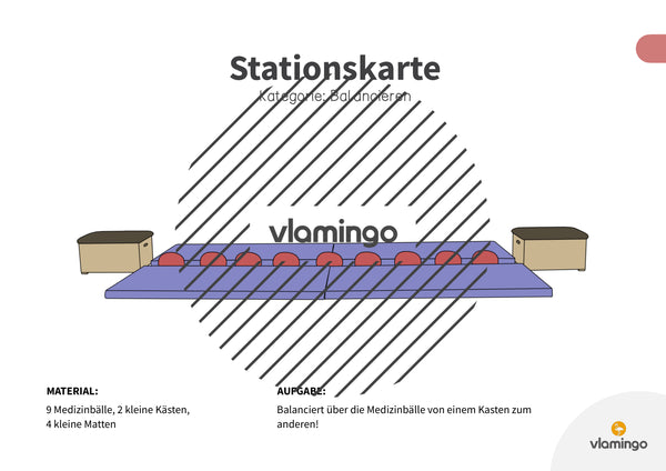 Bewegungslandschaften: 100 Stationskarten (Kinderturnen & Sportunterricht) – Paket 1