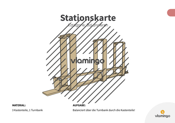 Bewegungslandschaften: 100 Stationskarten (Kinderturnen & Sportunterricht) – Paket 1