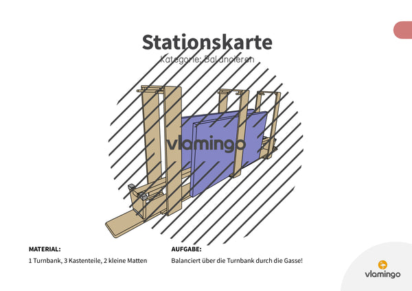 Bewegungslandschaften: 100 Stationskarten (Kinderturnen & Sportunterricht) – Paket 1