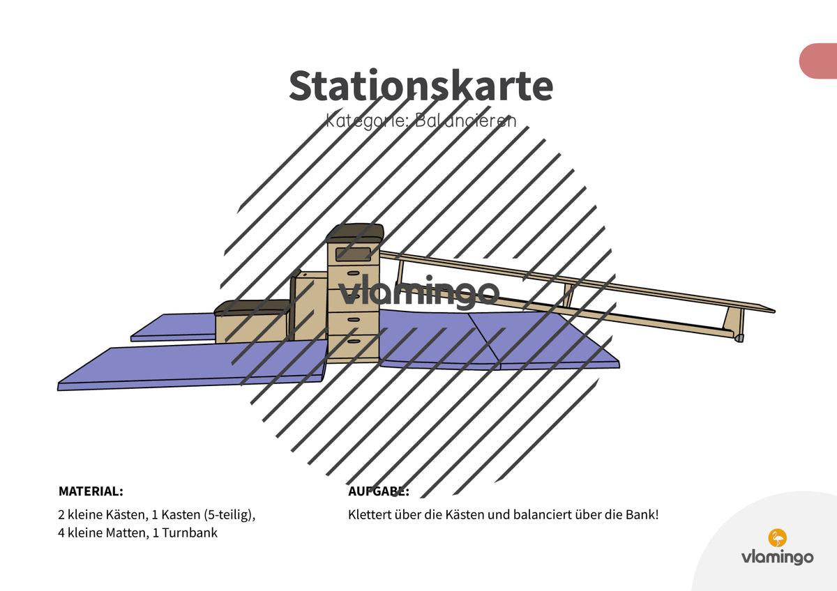 Bewegungslandschaften: 100 Stationskarten (Kinderturnen & Sportunterricht) – Paket 1