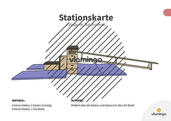 Bewegungslandschaften: 100 Stationskarten (Kinderturnen & Sportunterricht) – Paket 1