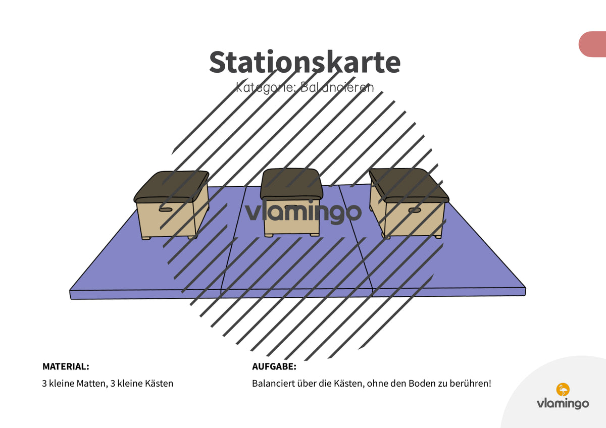Bewegungslandschaften: 100 Stationskarten (Kinderturnen & Sportunterricht) – Paket 1