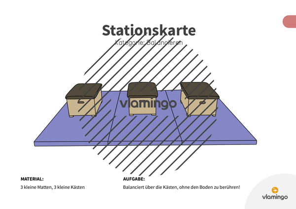 Bewegungslandschaften: 100 Stationskarten (Kinderturnen & Sportunterricht) – Paket 1