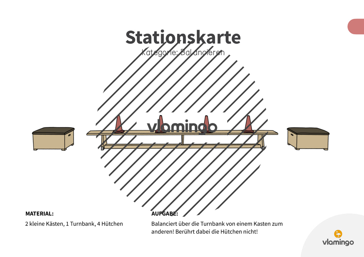 Bewegungslandschaften: 100 Stationskarten (Kinderturnen & Sportunterricht) – Paket 1