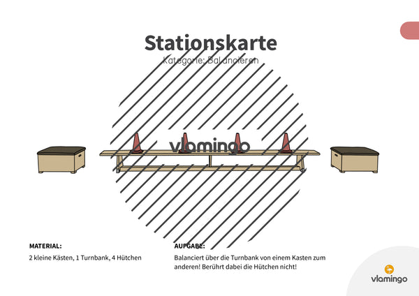 Bewegungslandschaften: 100 Stationskarten (Kinderturnen & Sportunterricht) – Paket 1