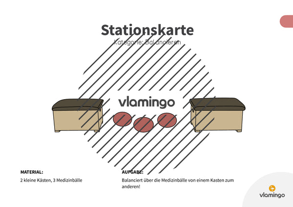 Bewegungslandschaften: 100 Stationskarten (Kinderturnen & Sportunterricht) – Paket 1