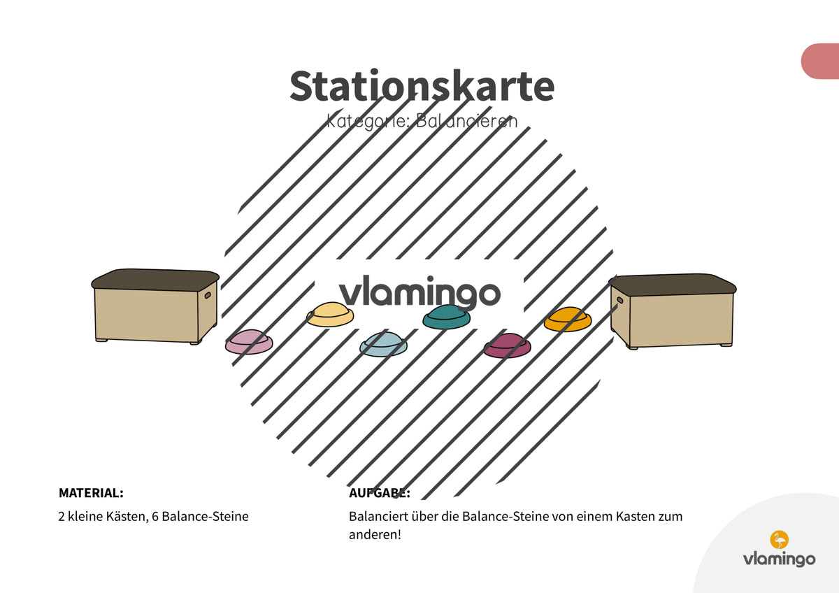 Bewegungslandschaften: 100 Stationskarten (Kinderturnen & Sportunterricht) – Paket 1