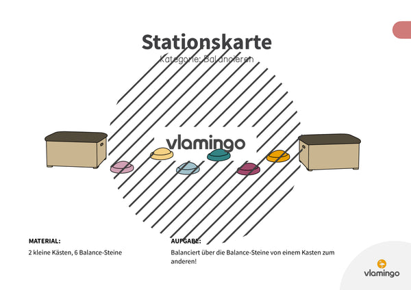 Bewegungslandschaften: 100 Stationskarten (Kinderturnen & Sportunterricht) – Paket 1