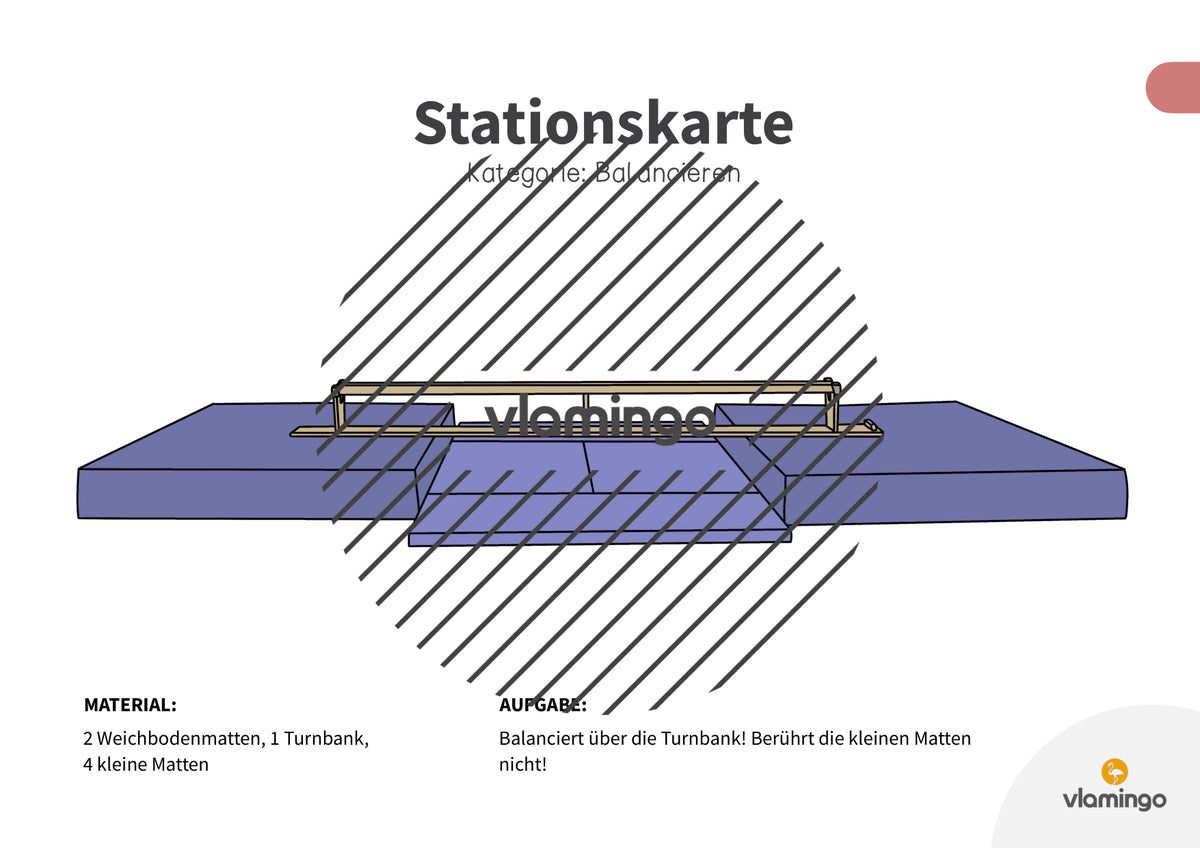 Bewegungslandschaften: 100 Stationskarten (Kinderturnen & Sportunterricht) – Paket 1