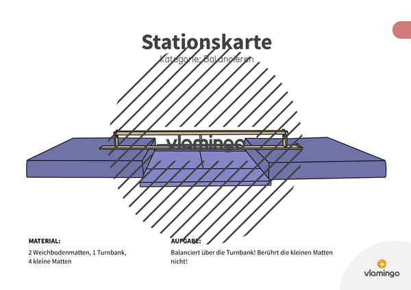 Bewegungslandschaften: 100 Stationskarten (Kinderturnen & Sportunterricht) – Paket 1