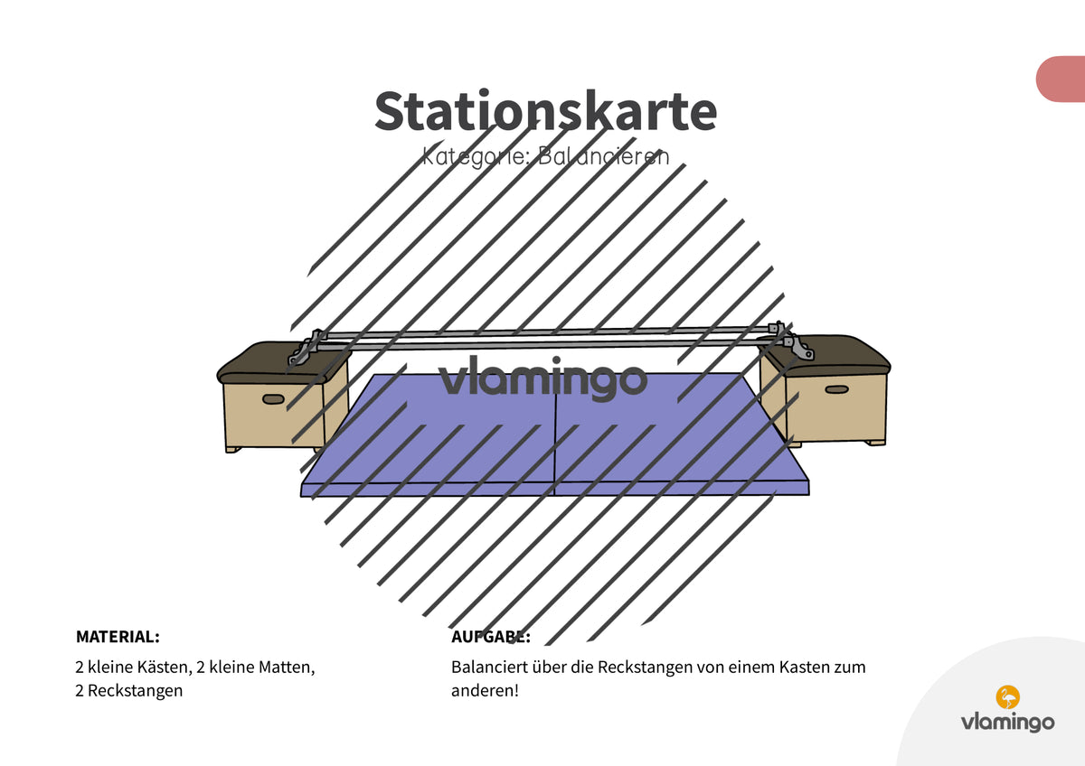Bewegungslandschaften: 100 Stationskarten (Kinderturnen & Sportunterricht) – Paket 1