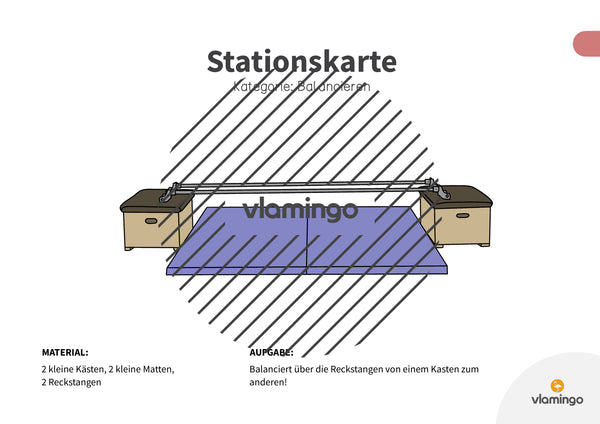 Bewegungslandschaften: 100 Stationskarten (Kinderturnen & Sportunterricht) – Paket 1