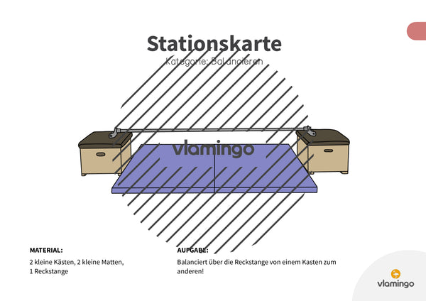 Bewegungslandschaften: 100 Stationskarten (Kinderturnen & Sportunterricht) – Paket 1