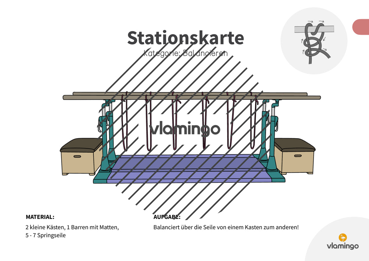 Bewegungslandschaften: 100 Stationskarten (Kinderturnen & Sportunterricht) – Paket 1