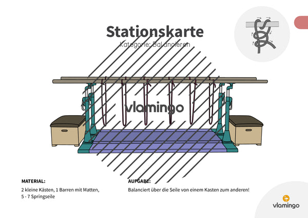 Bewegungslandschaften: 100 Stationskarten (Kinderturnen & Sportunterricht) – Paket 1