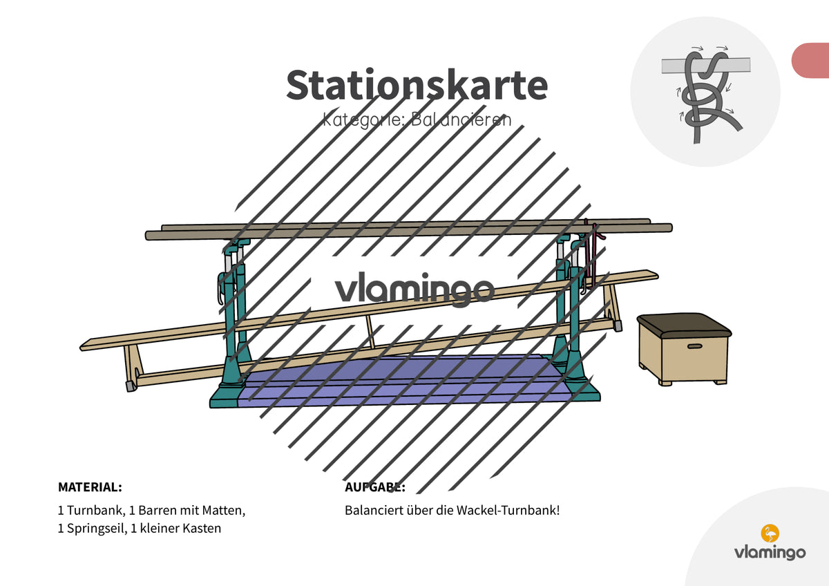 Bewegungslandschaften: 100 Stationskarten (Kinderturnen & Sportunterricht) – Paket 1
