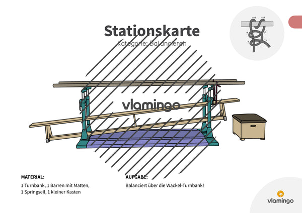 Bewegungslandschaften: 100 Stationskarten (Kinderturnen & Sportunterricht) – Paket 1