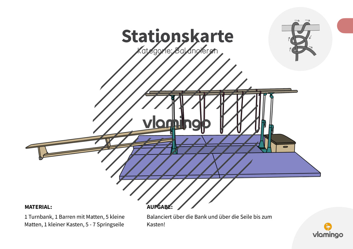 Bewegungslandschaften: 100 Stationskarten (Kinderturnen & Sportunterricht) – Paket 1