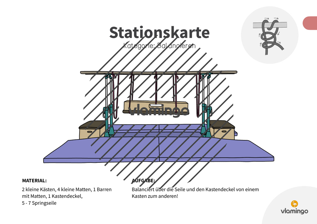 Bewegungslandschaften: 100 Stationskarten (Kinderturnen & Sportunterricht) – Paket 1