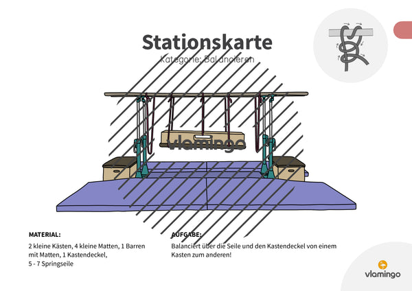 Bewegungslandschaften: 100 Stationskarten (Kinderturnen & Sportunterricht) – Paket 1