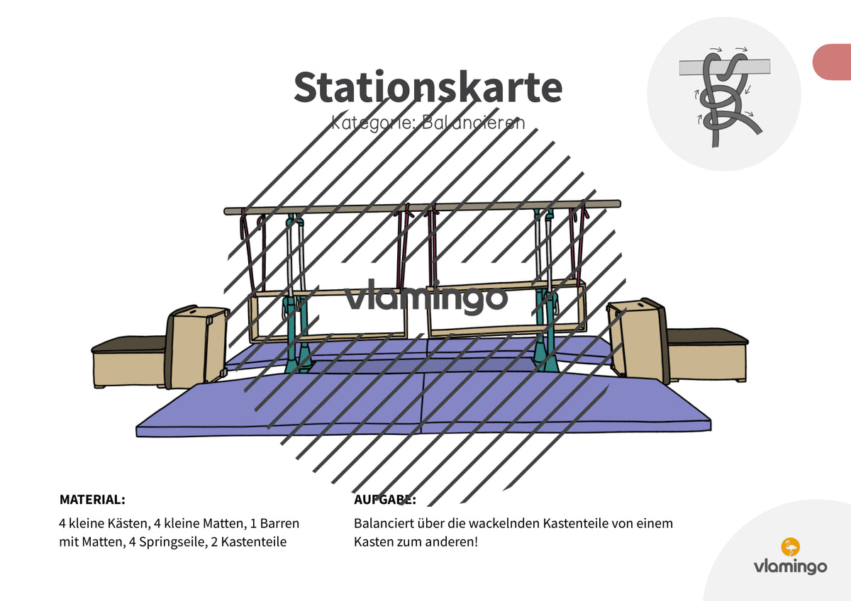 Bewegungslandschaften: 100 Stationskarten (Kinderturnen & Sportunterricht) – Paket 1