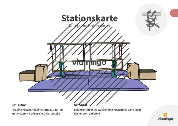 Bewegungslandschaften: 100 Stationskarten (Kinderturnen & Sportunterricht) – Paket 1