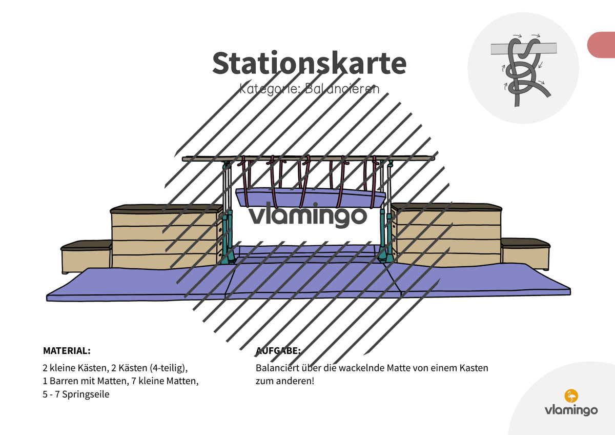 Bewegungslandschaften: 100 Stationskarten (Kinderturnen & Sportunterricht) – Paket 1