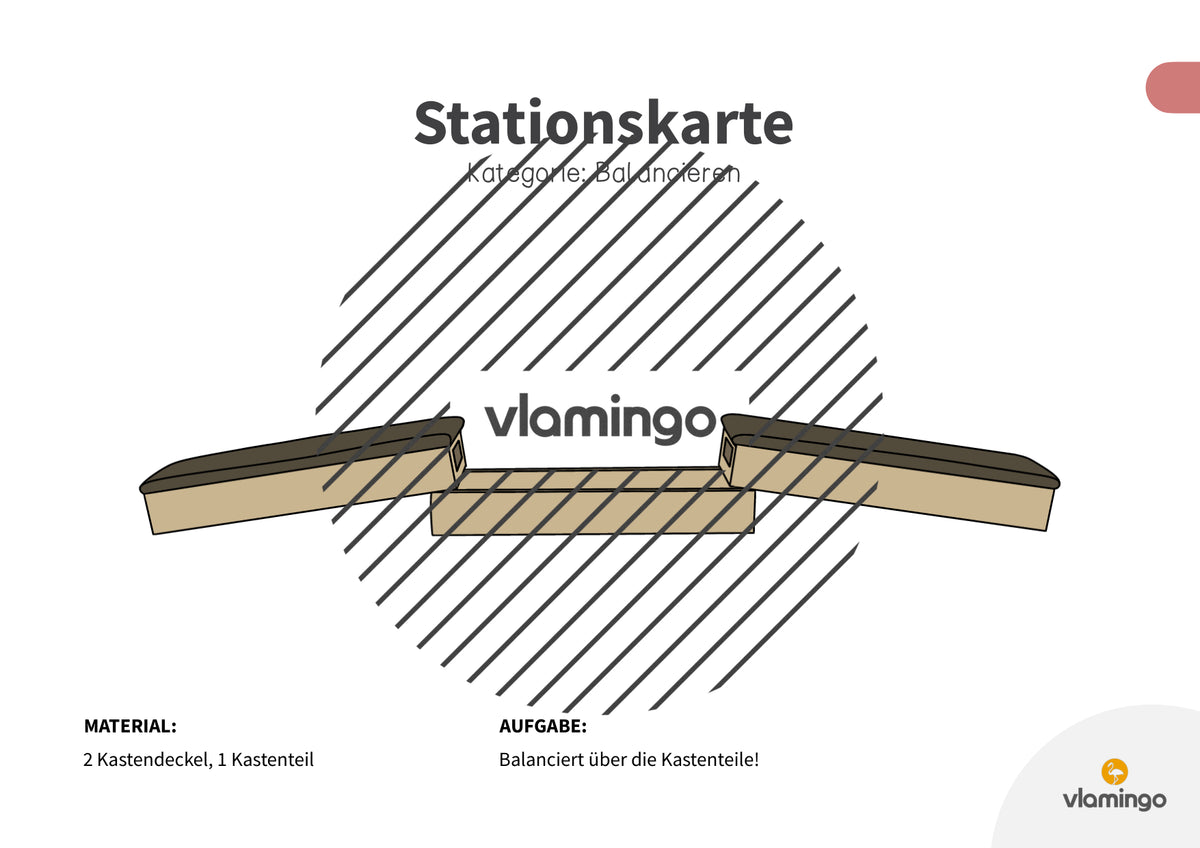 Bewegungslandschaften: 100 Stationskarten (Kinderturnen & Sportunterricht) – Paket 1