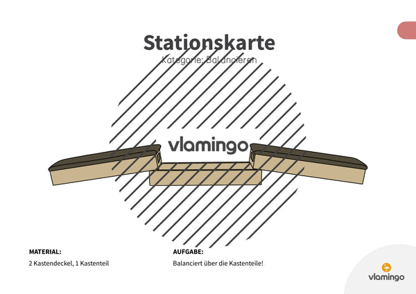 Bewegungslandschaften: 100 Stationskarten (Kinderturnen & Sportunterricht) – Paket 1