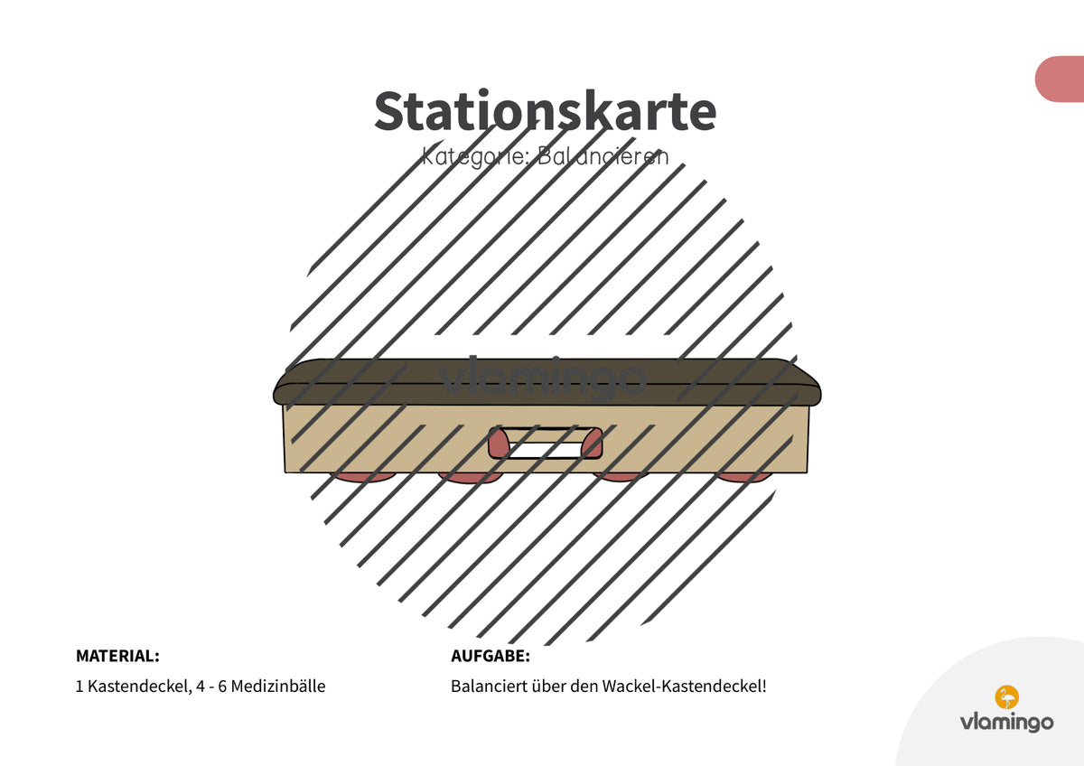 Bewegungslandschaften: 100 Stationskarten (Kinderturnen & Sportunterricht) – Paket 1