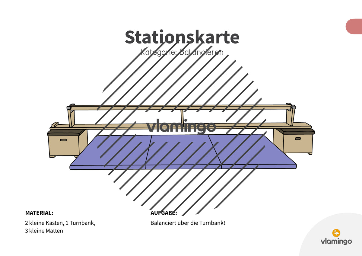 Bewegungslandschaften: 100 Stationskarten (Kinderturnen & Sportunterricht) – Paket 1