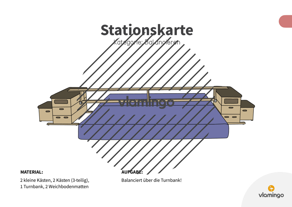 Bewegungslandschaften: 100 Stationskarten (Kinderturnen & Sportunterricht) – Paket 1