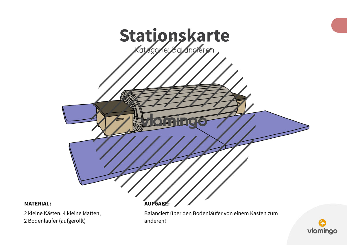 Bewegungslandschaften: 100 Stationskarten (Kinderturnen & Sportunterricht) – Paket 1