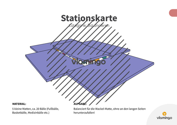Bewegungslandschaften: 100 Stationskarten (Kinderturnen & Sportunterricht) – Paket 1