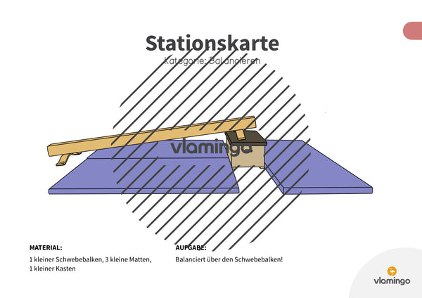 Bewegungslandschaften: 100 Stationskarten (Kinderturnen & Sportunterricht) – Paket 1