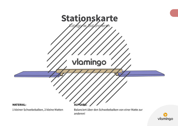 Bewegungslandschaften: 100 Stationskarten (Kinderturnen & Sportunterricht) – Paket 1