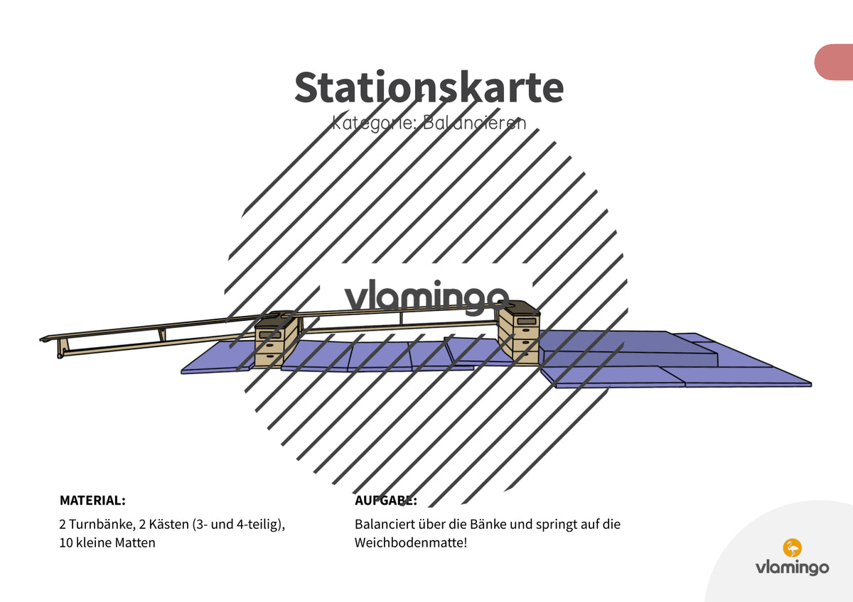 Bewegungslandschaften: 100 Stationskarten (Kinderturnen & Sportunterricht) – Paket 1