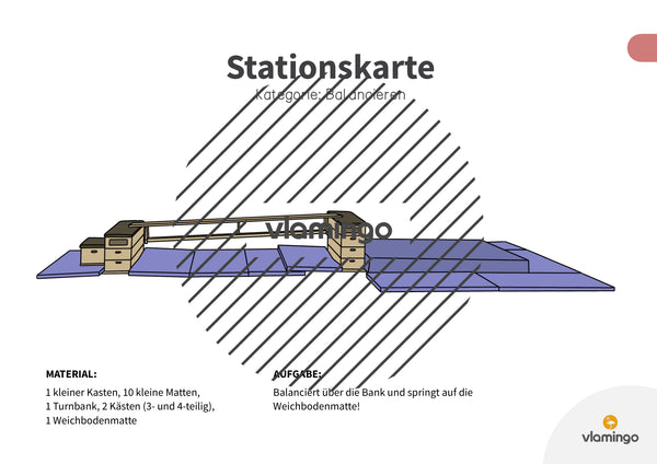 Bewegungslandschaften: 100 Stationskarten (Kinderturnen & Sportunterricht) – Paket 1