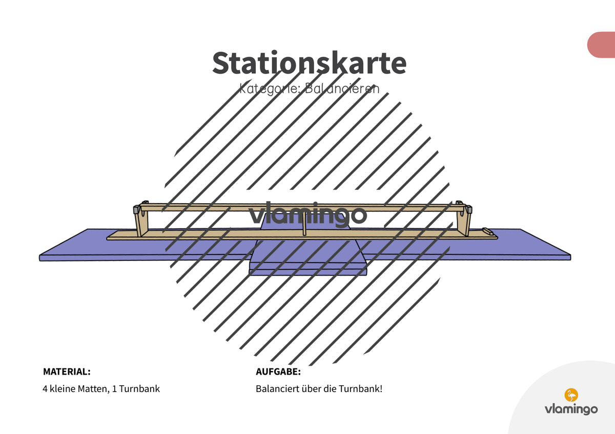 Bewegungslandschaften: 100 Stationskarten (Kinderturnen & Sportunterricht) – Paket 1