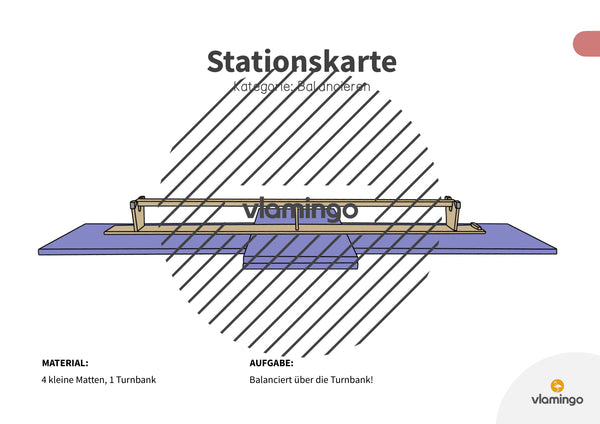 Bewegungslandschaften: 100 Stationskarten (Kinderturnen & Sportunterricht) – Paket 1