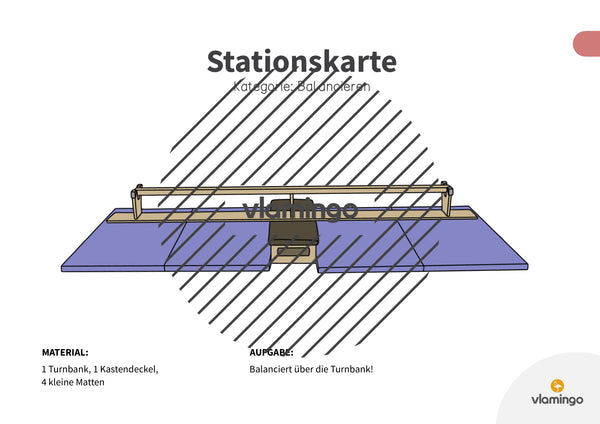 Bewegungslandschaften: 100 Stationskarten (Kinderturnen & Sportunterricht) – Paket 1