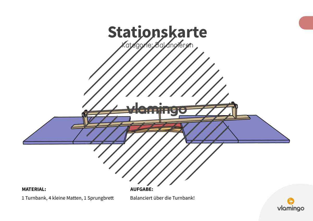 Bewegungslandschaften: 100 Stationskarten (Kinderturnen & Sportunterricht) – Paket 1