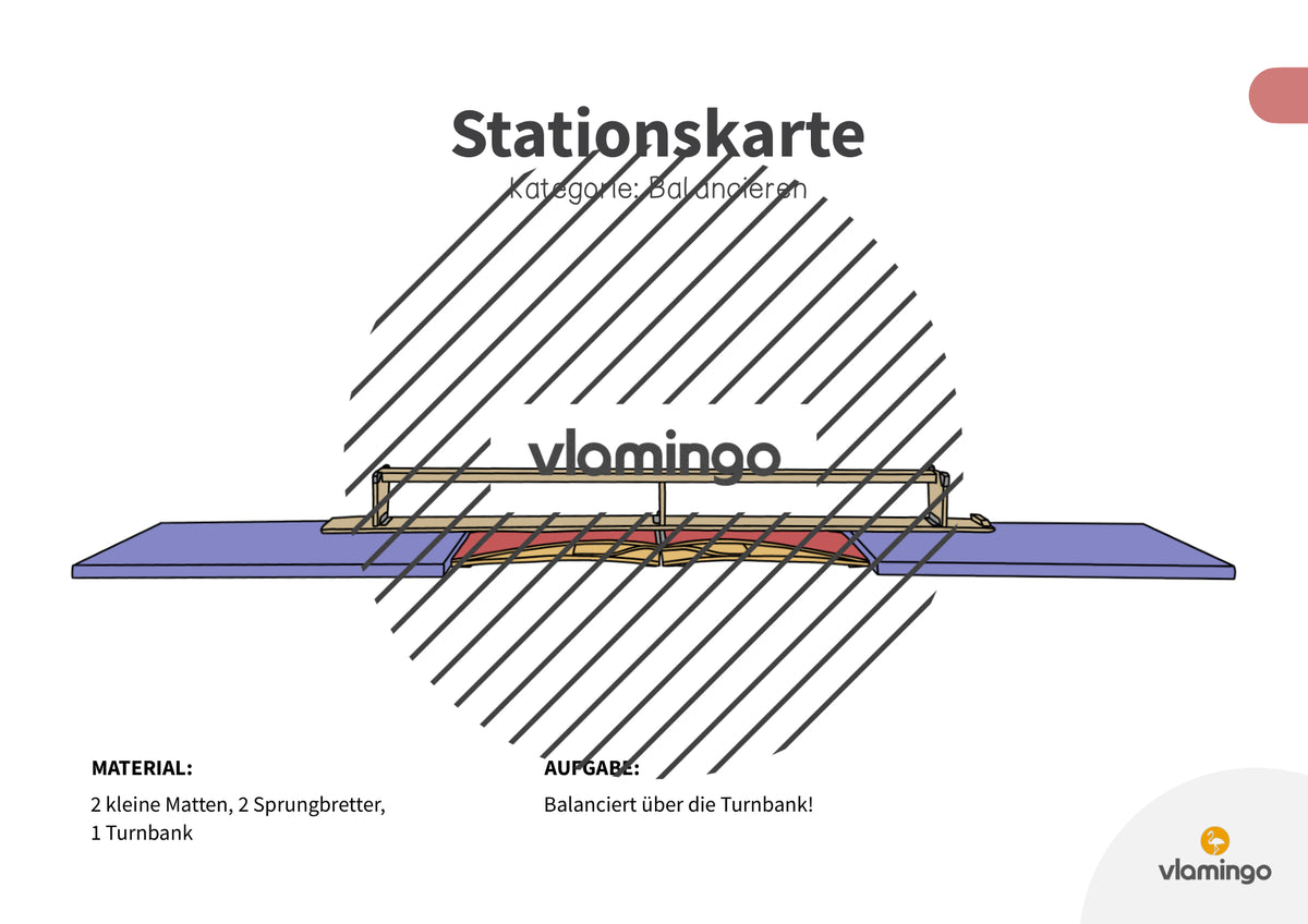 Bewegungslandschaften: 100 Stationskarten (Kinderturnen & Sportunterricht) – Paket 1