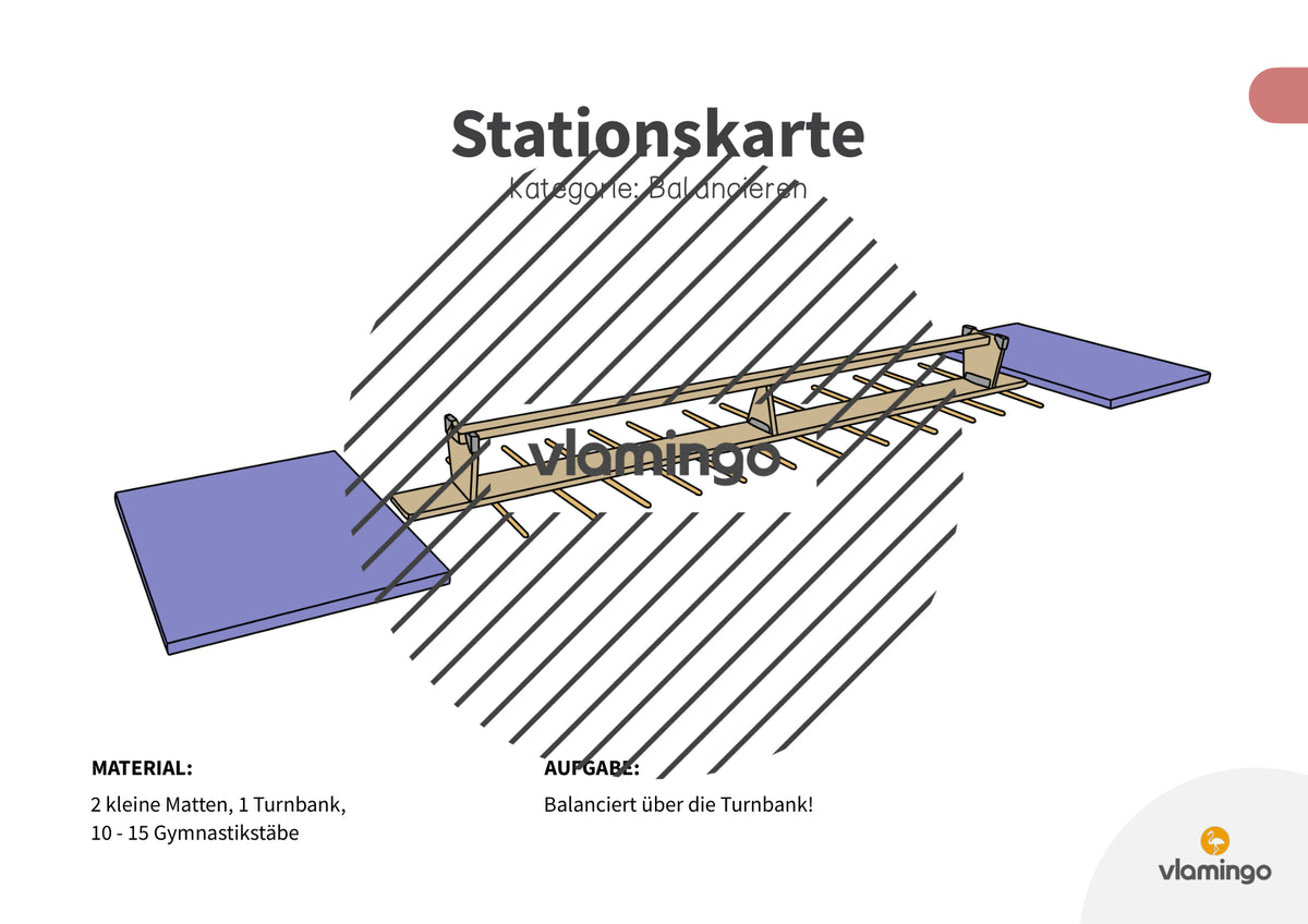 Bewegungslandschaften: 100 Stationskarten (Kinderturnen & Sportunterricht) – Paket 1