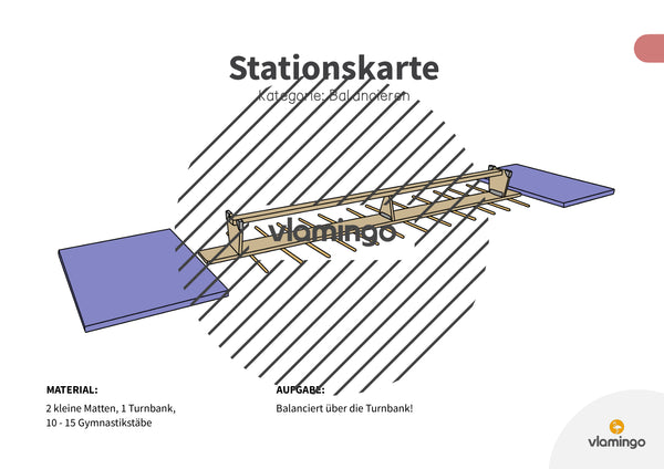 Bewegungslandschaften: 100 Stationskarten (Kinderturnen & Sportunterricht) – Paket 1