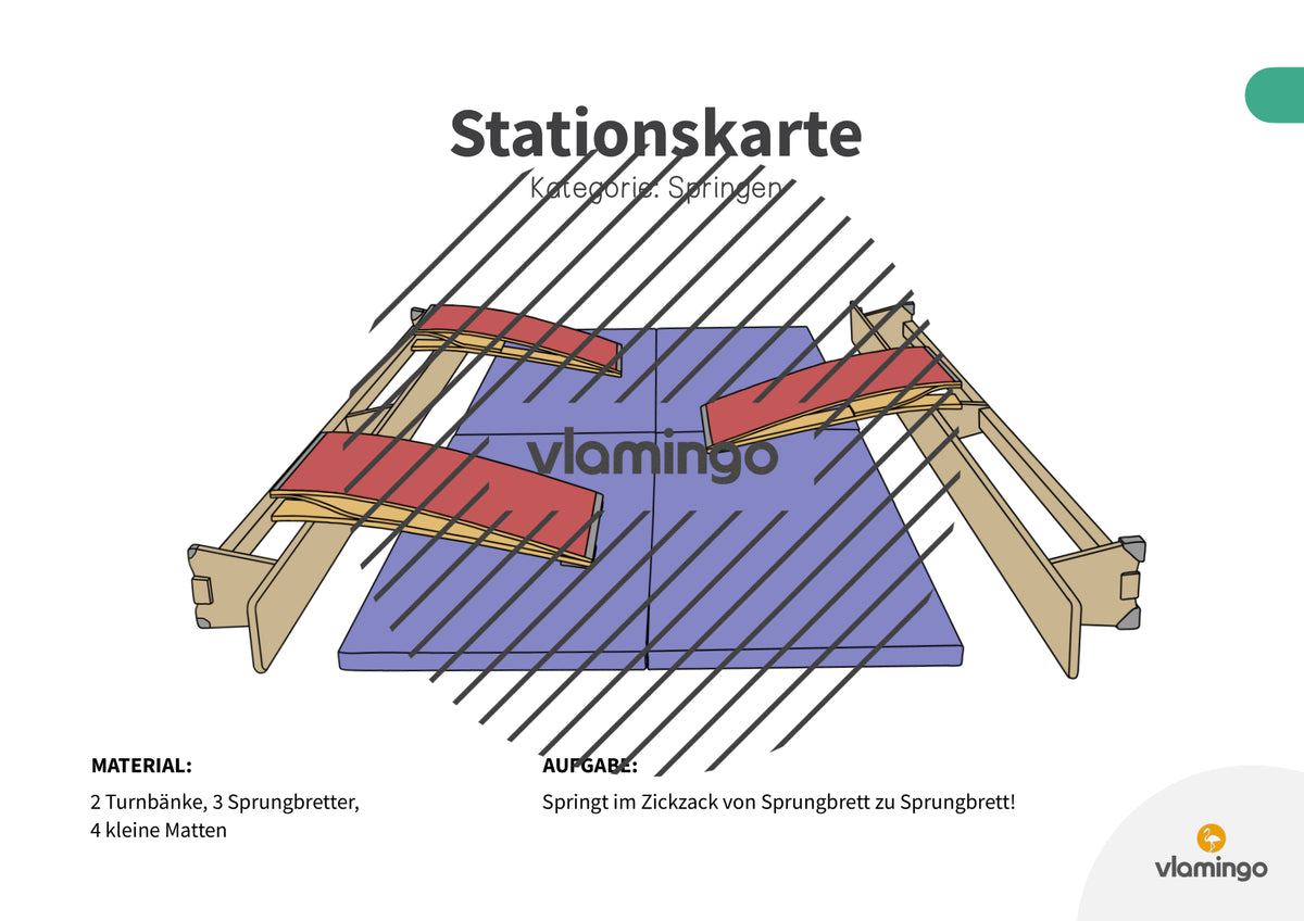 Bewegungslandschaften: 100 Stationskarten (Kinderturnen & Sportunterricht) – Paket 1
