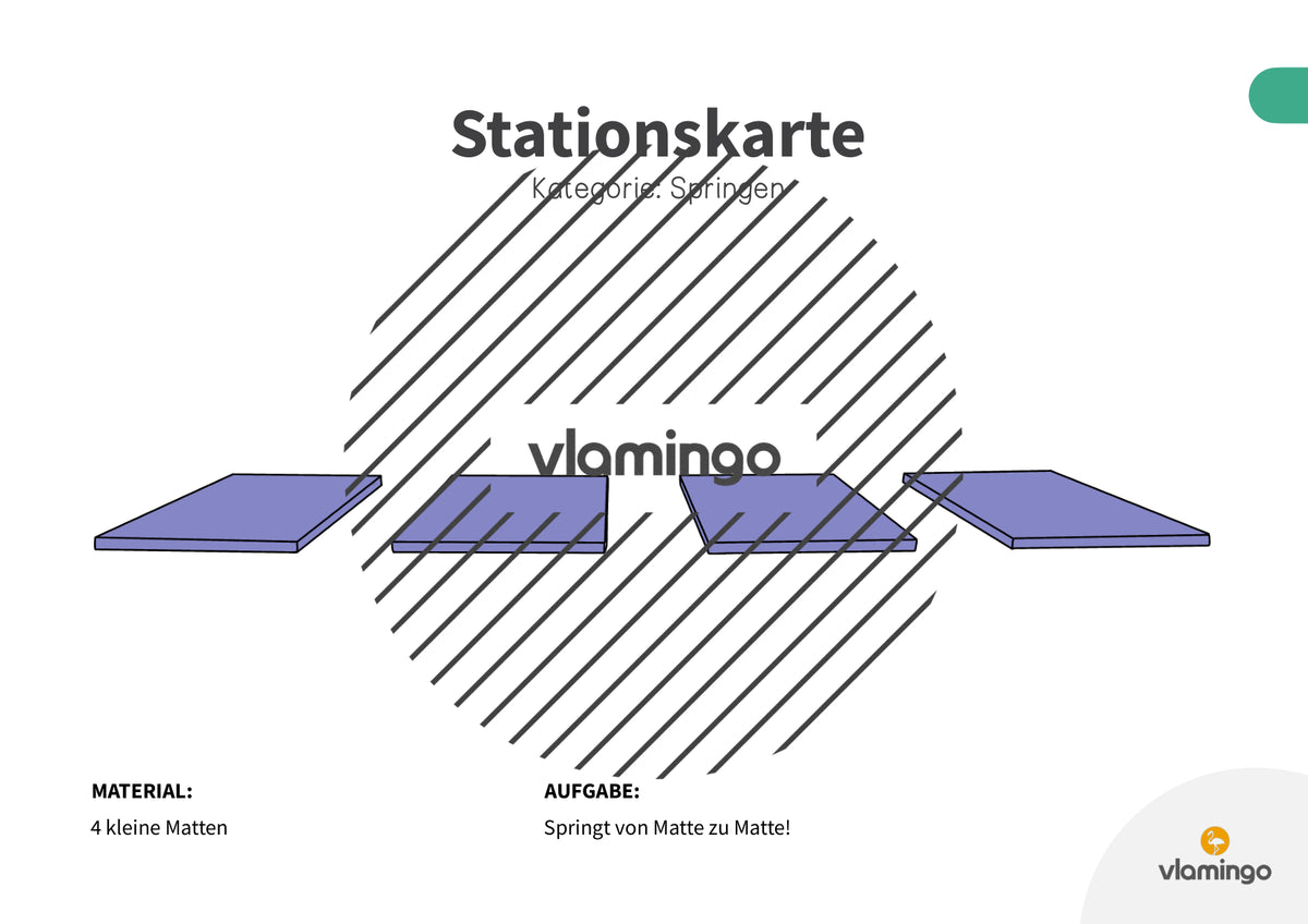 Bewegungslandschaften: 100 Stationskarten (Kinderturnen & Sportunterricht) – Paket 1