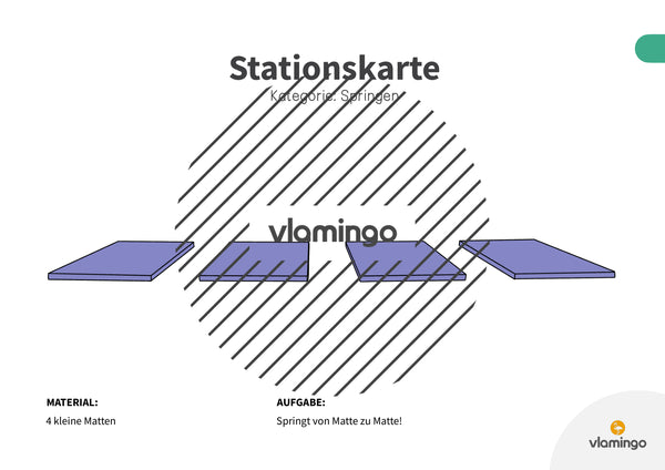 Bewegungslandschaften: 100 Stationskarten (Kinderturnen & Sportunterricht) – Paket 1