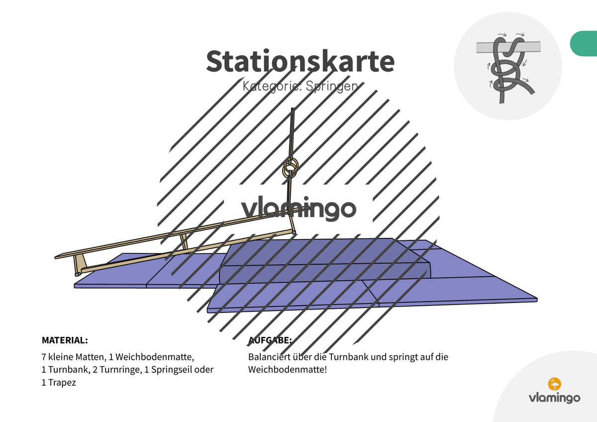 Bewegungslandschaften: 100 Stationskarten (Kinderturnen & Sportunterricht) – Paket 1
